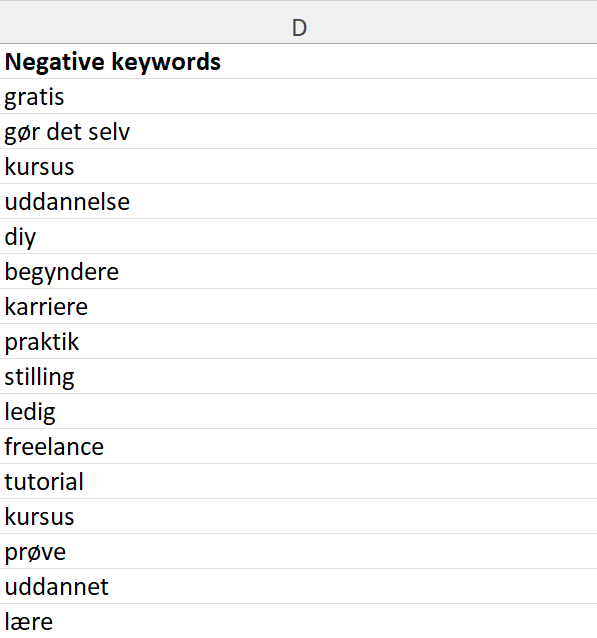 Excel program der viser en liste af negative søgeord til Google Ads